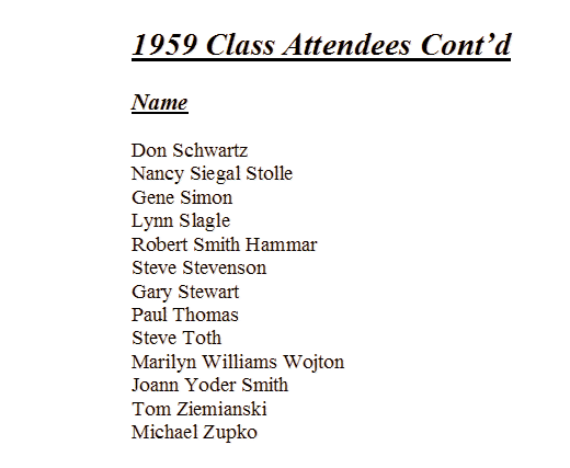1959 ATTENDEES